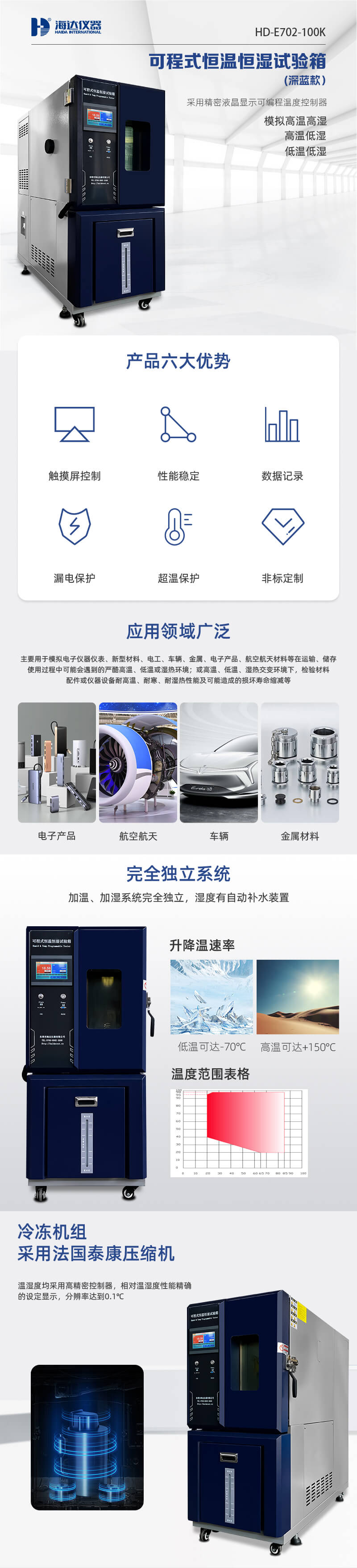 HD-E702-100K(深藍色)可程式恒溫恒濕試驗箱_01 HD-E702-100K(深藍色)可程式恒溫恒濕試驗箱_01